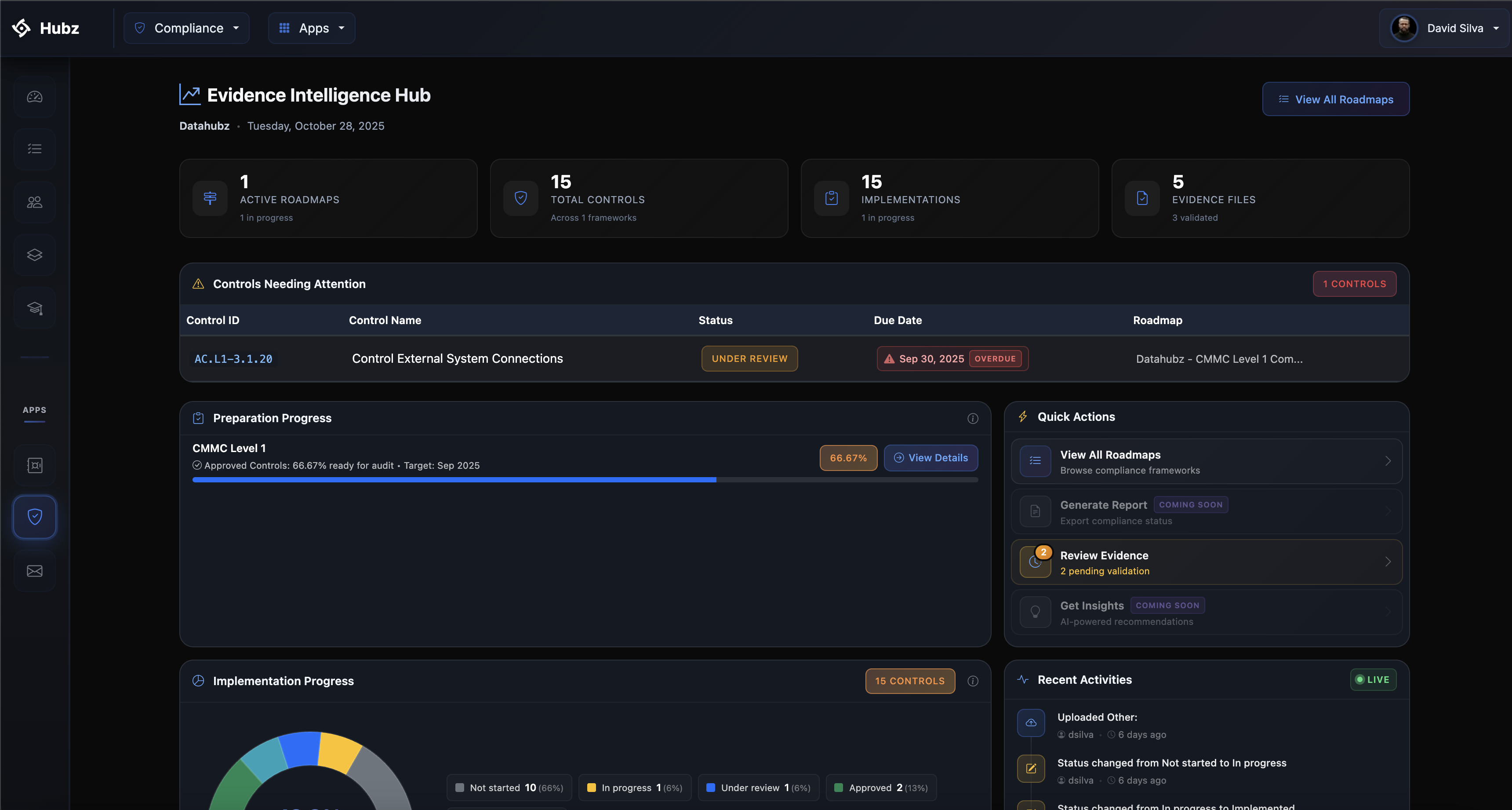 Evidence Intelligence Hub